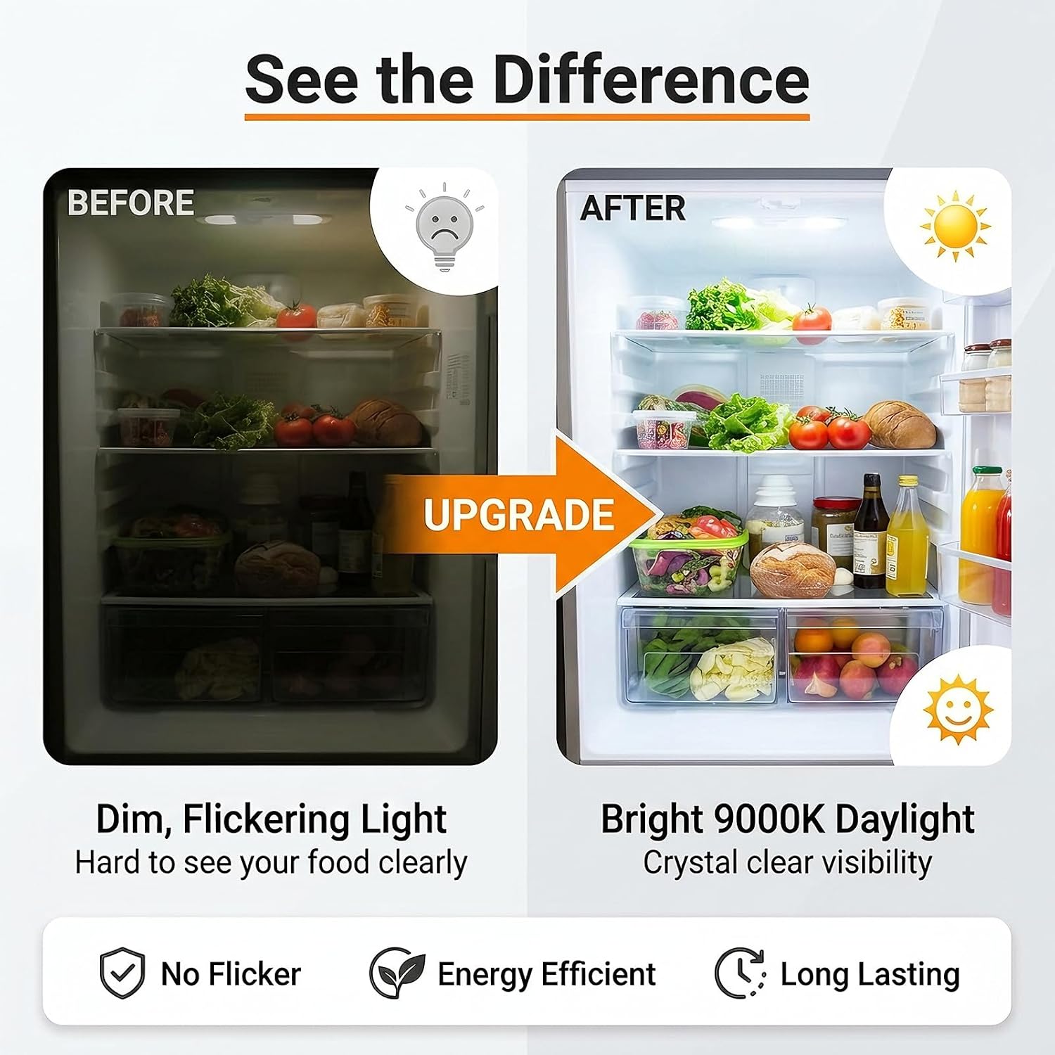 WR55X11132 Refrigerator LED Light Board 6PCS, Replacement for GE Fridge Interior Light, Compatible with WR55X25754 WR55X30602, Easy Install Lighting Module No Cover