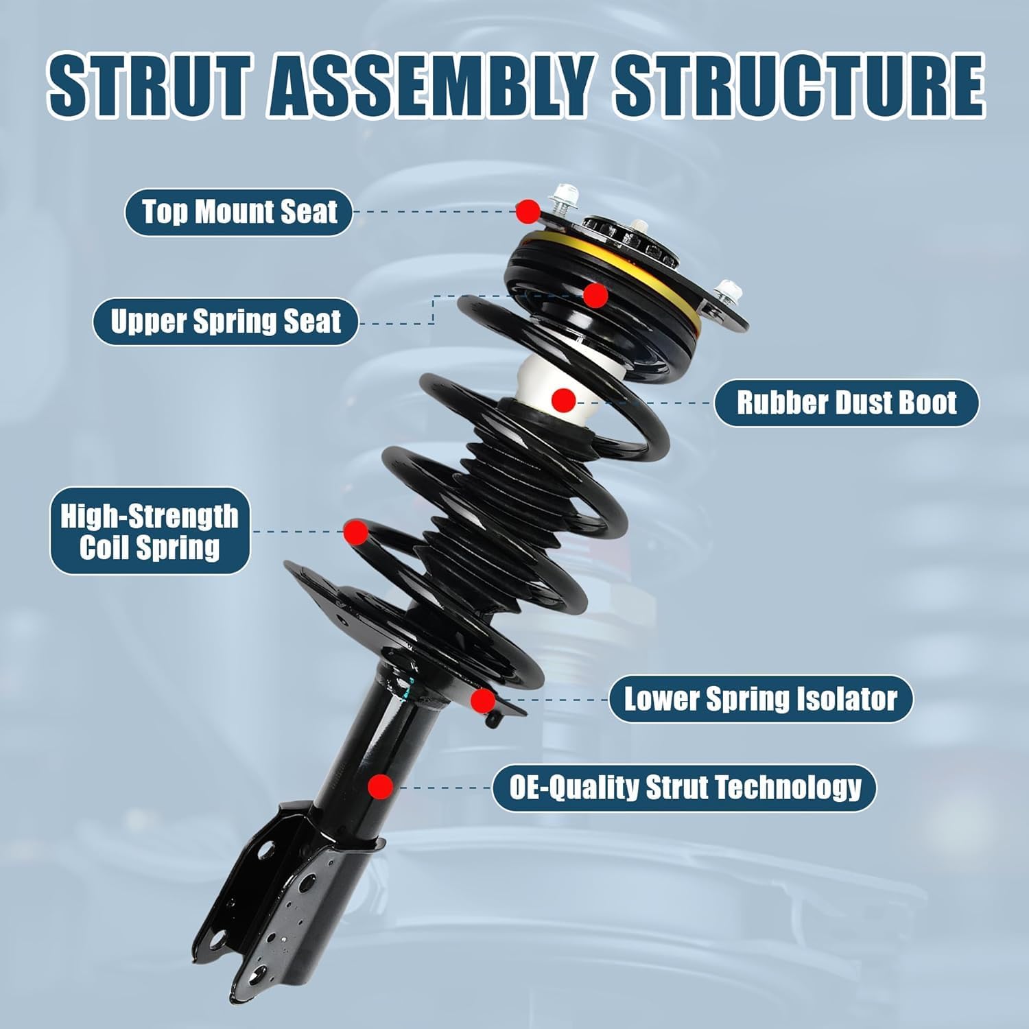Vextone Front and Rear Struts Shock Absorbers - Fit for Chevrolet lmpala 2000-2005 (Excludes SS Sedan) - Left and Right Struts Replace 171670 171671L/R (4PCS)