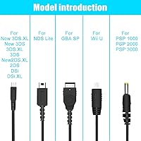 Vista 2 de Xahpower Cable de carga USB 5 en 1 para Nintendo NDS LiteWii UNew 3DS (XLLL), 3DS (XLLL), 2DS, DSi (XLLL), NDSGBA SP (Gameboy Advance sp), PSP 1000