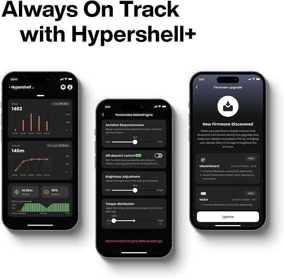 Hypershell Carbon X Bundle