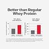 MuscleTech P6347