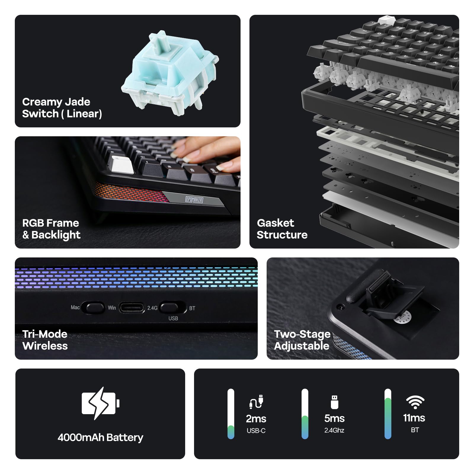 EPOMAKER TH85 Teclado Mecánico Inalámbrico para Juegos con QMK/Via, Intercambiable en Caliente de BT/2,4Ghz/USB, con RGB y Teclas Programables en Disposición US 75% (Negro Blanco, Creamy Jade Switch) | Hot-Swap - Interruptores lineales de jade cremoso pre
