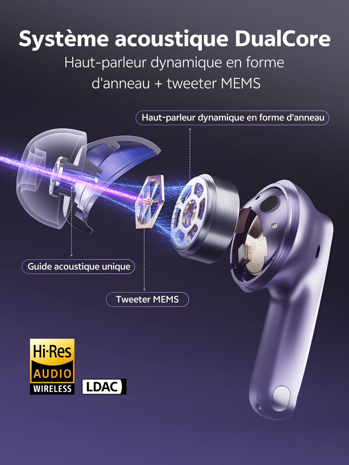 QCY MeloBuds N70 Écouteurs Bluetooth avec réduction Hybride adaptative du Bruit de -56 DB,Hi-Res Sound LDAC,6 micros AI pour des appels clairs,50H de Lecture, Recharge sans Fil,IPX5, Bluetooth 6.0
