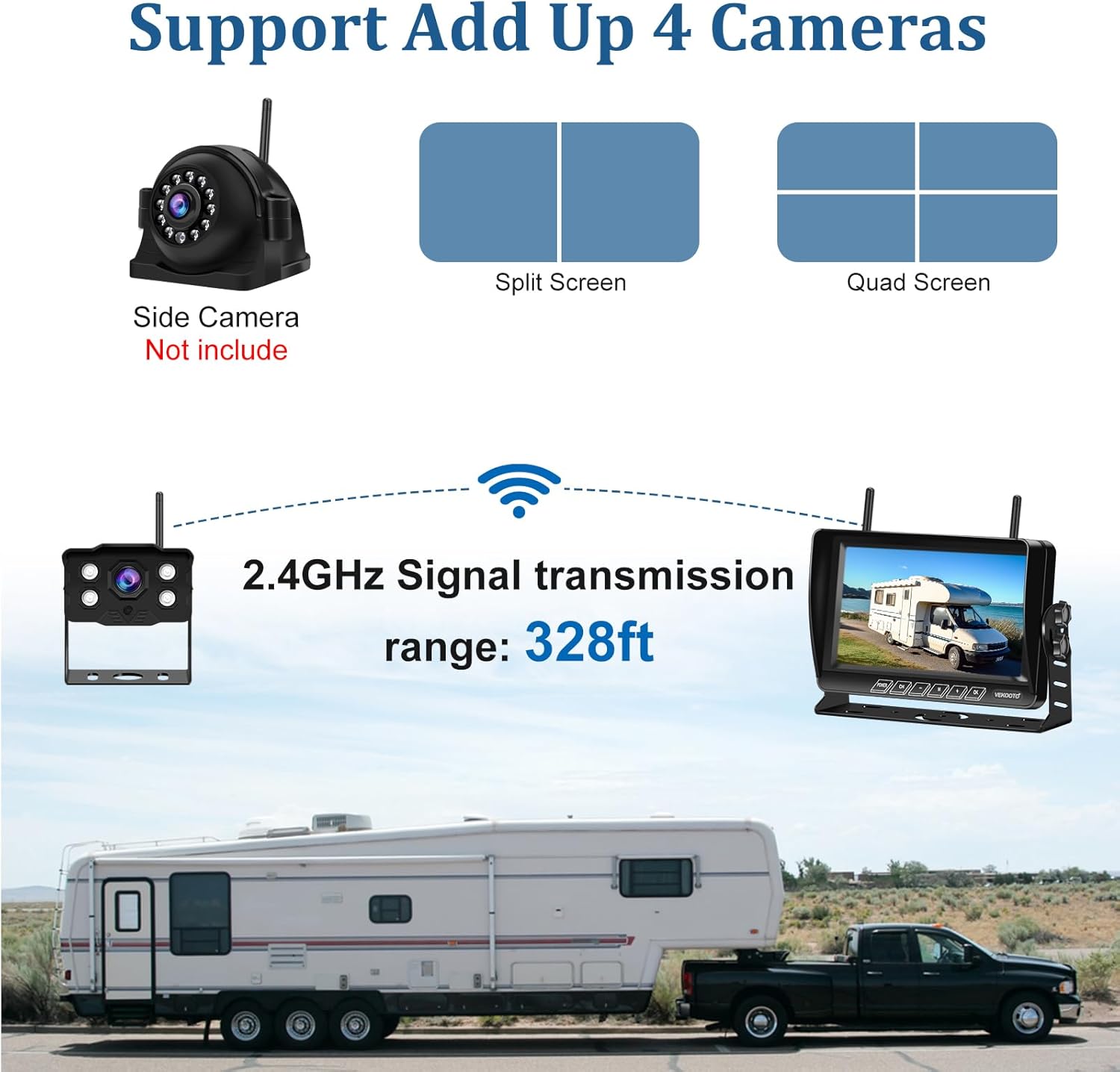Diagram showing how the system supports up to 4 cameras with split and quad screen options