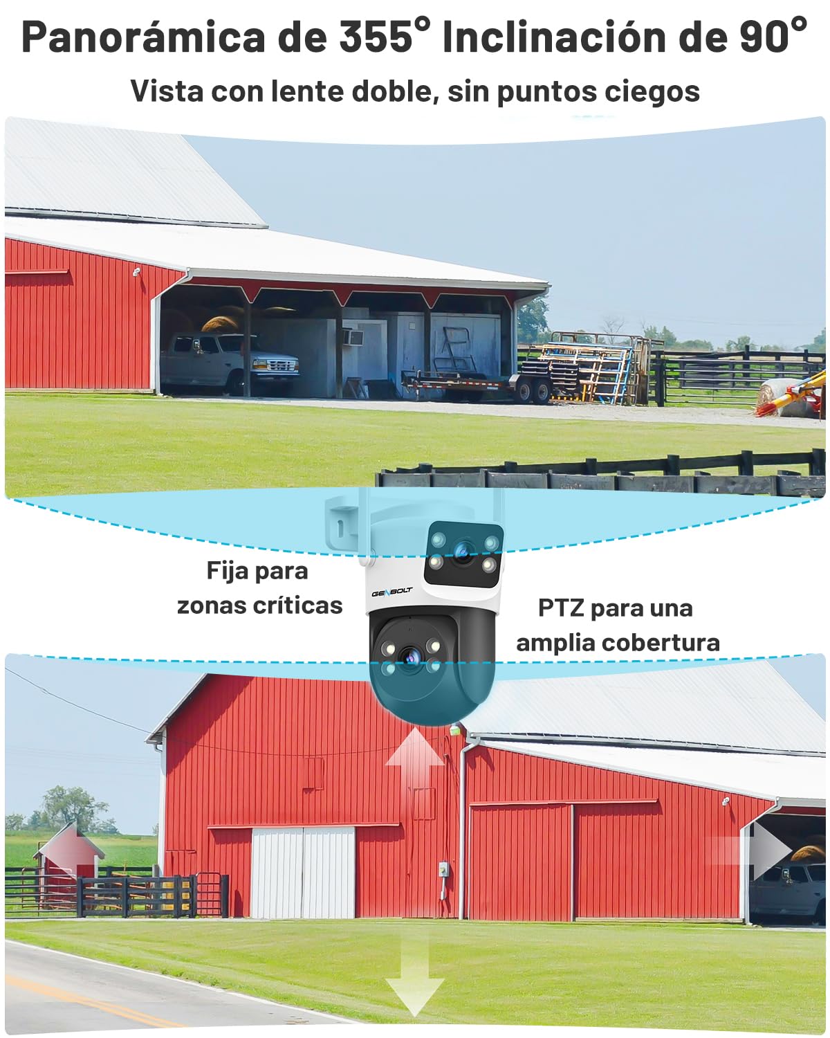 GENBOLT 4G LTE Cámara Vigilancia Exterior con Tarjeta SIM sin WiFi, Doble Lente PoE CCTV Cámara Seguridad Cableada Grabación 24/7, Cámara IP PTZ con Detección Humano Seguimiento Automático