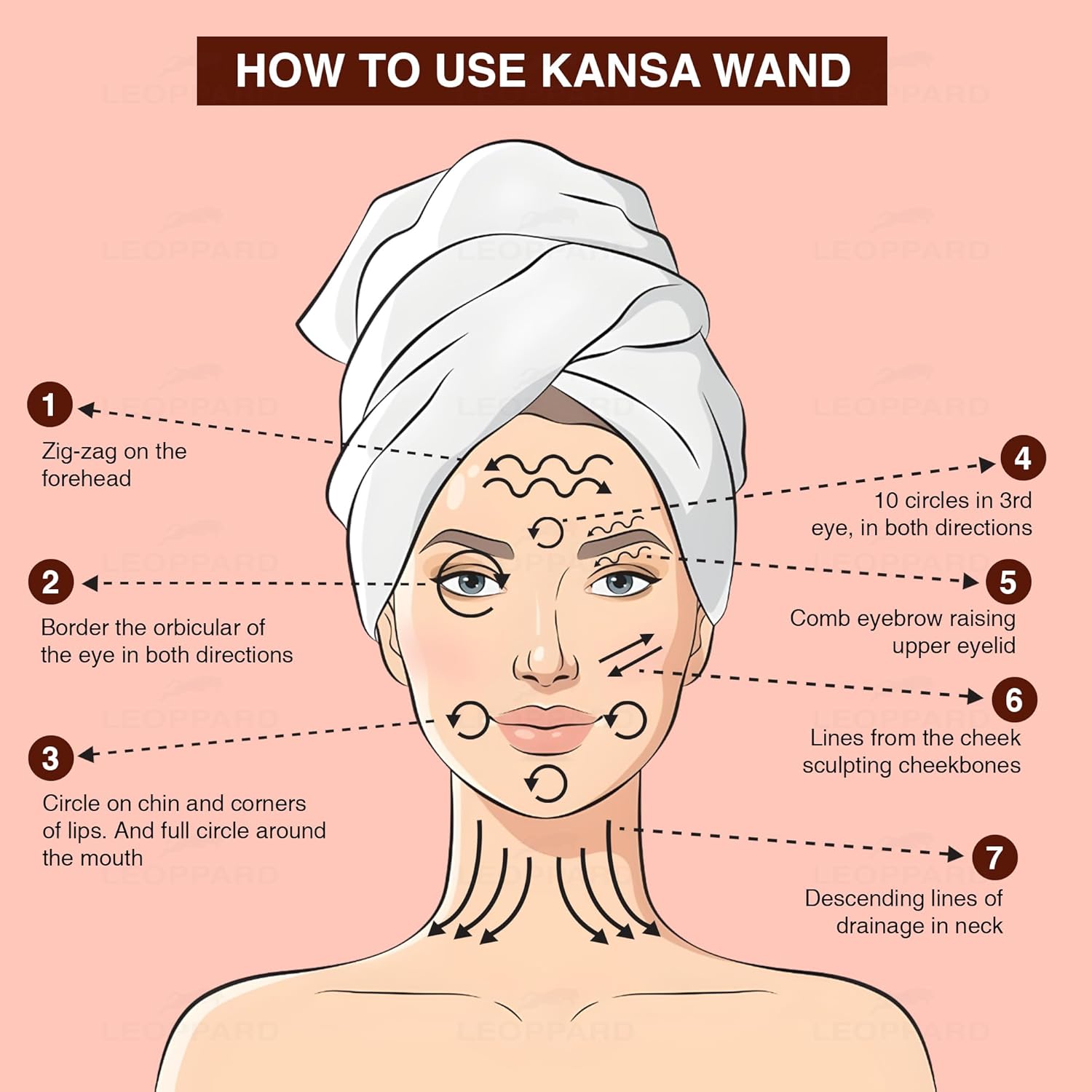 Leopard Kansa Wand Facial Massage - 3in1 kansa wand for face, body and foot masaer with double sides cap and Kumkumdi Telum Face Oil, Ancient Indian Yoga Beauty tool for detoxification Leopard Kansa Wand Facial Massage - 3in1 kansa wand for face, body and foot masaer with double sides cap and Kumkumdi Telum Face Oil, Ancient Indian Yoga Beauty tool for detoxification