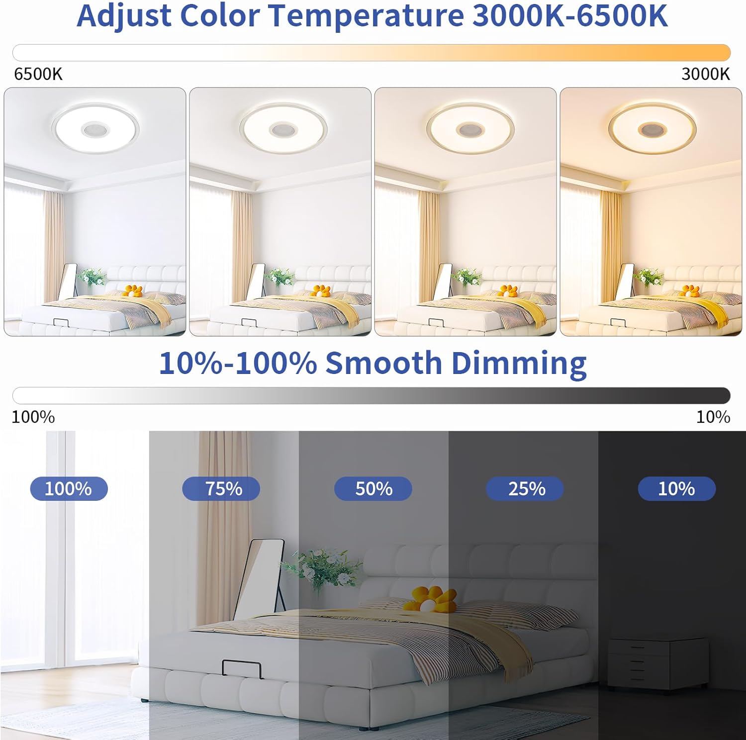 71faHw3L9mL. AC SL1500