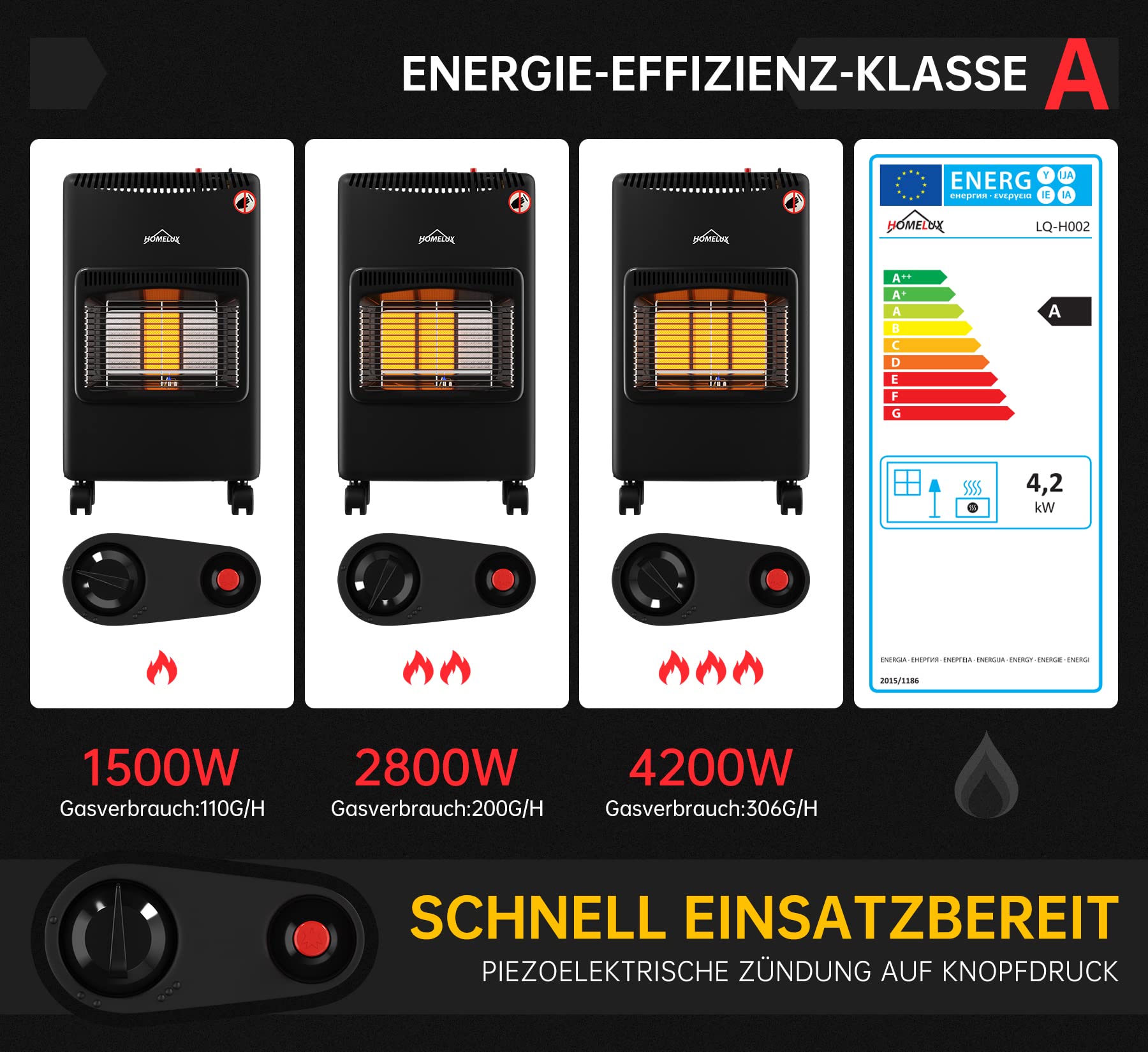 Gasheizung für Innenräume,HOMELUX Gasheizung 4200 Watt gasofen für innenräume inkl. Schlauch und Druckminderer,Infrarot Keramikbrenner,Heizstrahler,Butan- oder Propangasflaschen bis 15kg