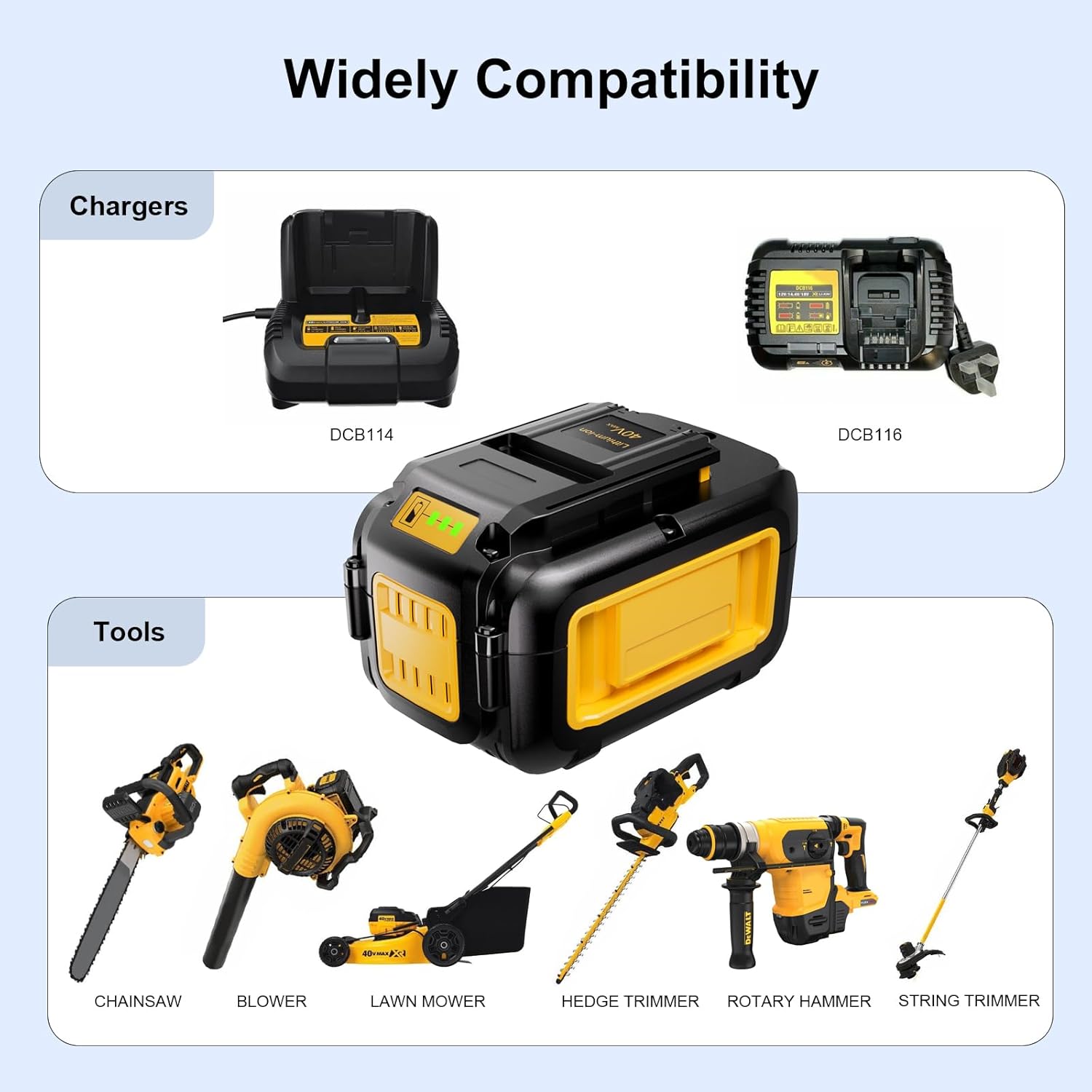1 Pack 7.5Ah Lithium-ion Replacement for ‎Dewalt 40V Battery DCB404 DCB406 DCB407 DCB114，Compatible with All 40V MAX Tools