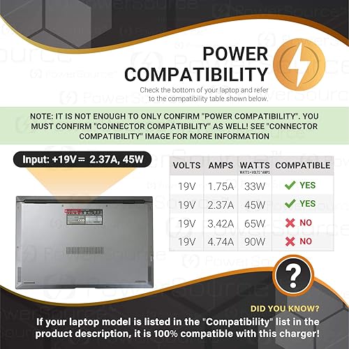 Miniatura 3 de PowerSource Cargador adaptador de corriente alterna para Asus X551M W15-045N2A X555L X551MA X551MAV X551C X551 X551 X551 X555 X555LA X505 X505B X751