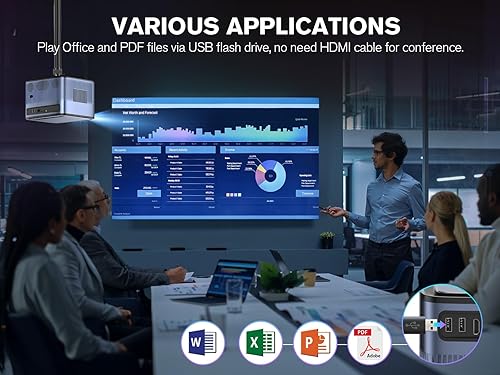 Miniatura 8 de Auto FocusKeystone Proyector de TV Android 4K con Netflix integrado, VIZONY 800ANSI 5G WiFi Bluetooth proyector para exteriores, proyector de