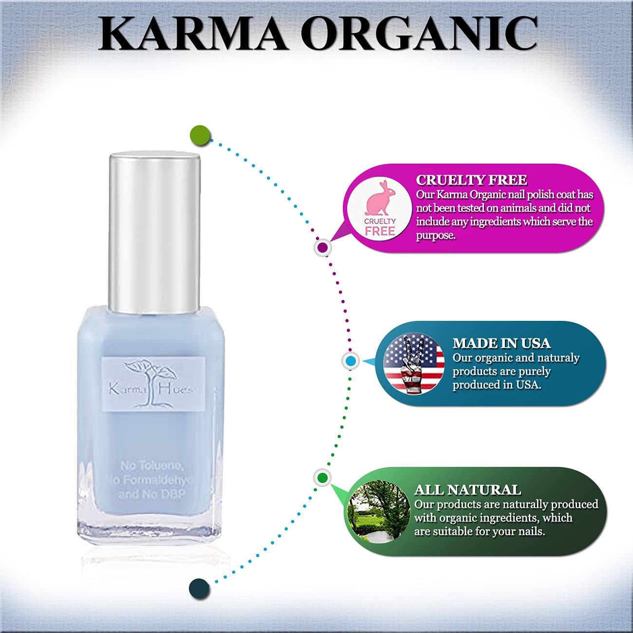 karma organic Natural Nail Polish - Non -Toxic Nail Art, Vegan and Cruelty-Free Nail Paint (Allison Road)