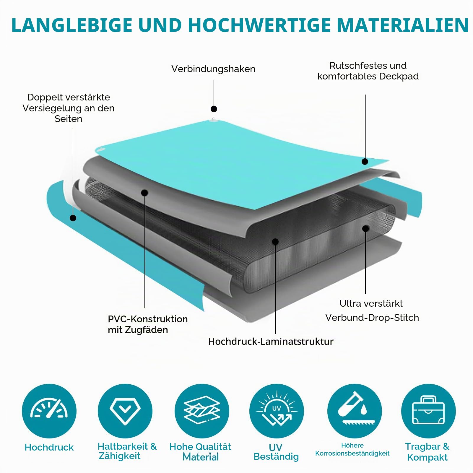 Aufblasbare Dock Schwimm Plattform Wasser Bade Insel 2/4/6 Personen für Boot Teich Pool See
