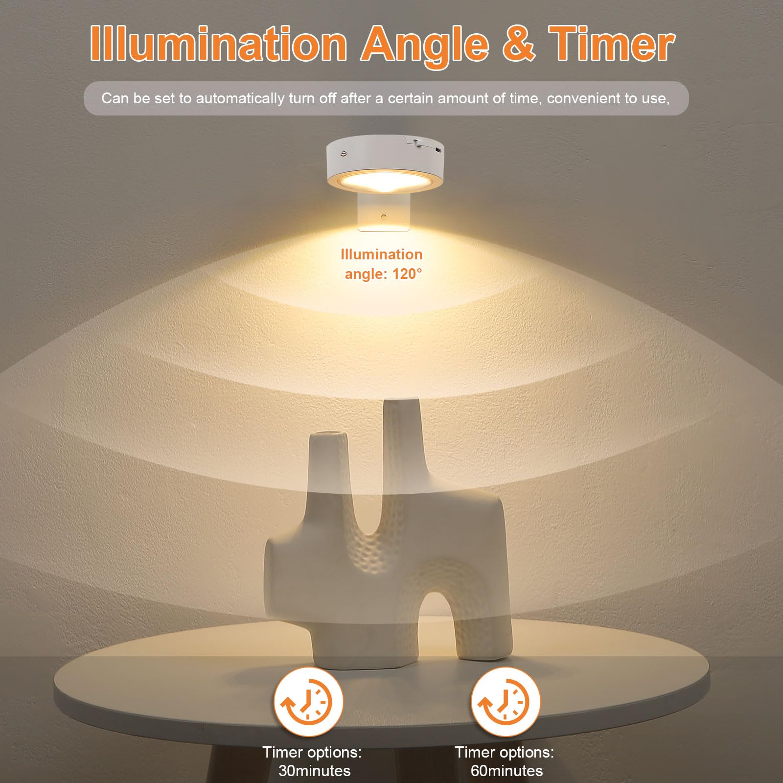 Luci Per Quadri Senza Fili Ricaricabile, 6 Pezzi LED Senza Fili Con Telecomando, 13 Colore RGB Con Dimmerabile E Timer Magnetic Painting Light Per Esposizione Pittura(Bianco)