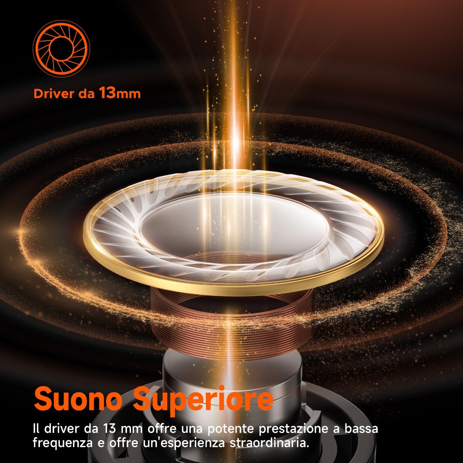 truefree T3 Semi-aperti Cuffie Bluetooth 5.3 con Cancellazione Intelligente del Rumore AI per le Chiamate, 28 ore di Autonomia, Driver da 13 mm, Modalità Gioco da 40 ms, Design Elegante e Trasparente