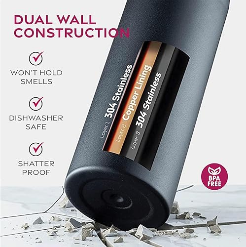 Miniatura 5 de Botellas de agua de acero inoxidable con triple aislamiento con pajilla, botellas de agua reutilizables aisladas de 25 onzas con 3 tapas, botella de