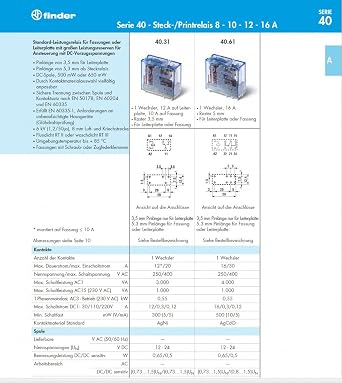 Finder Relay, Dpdt, 250Vac, 8A - 40.52.9.012.0000