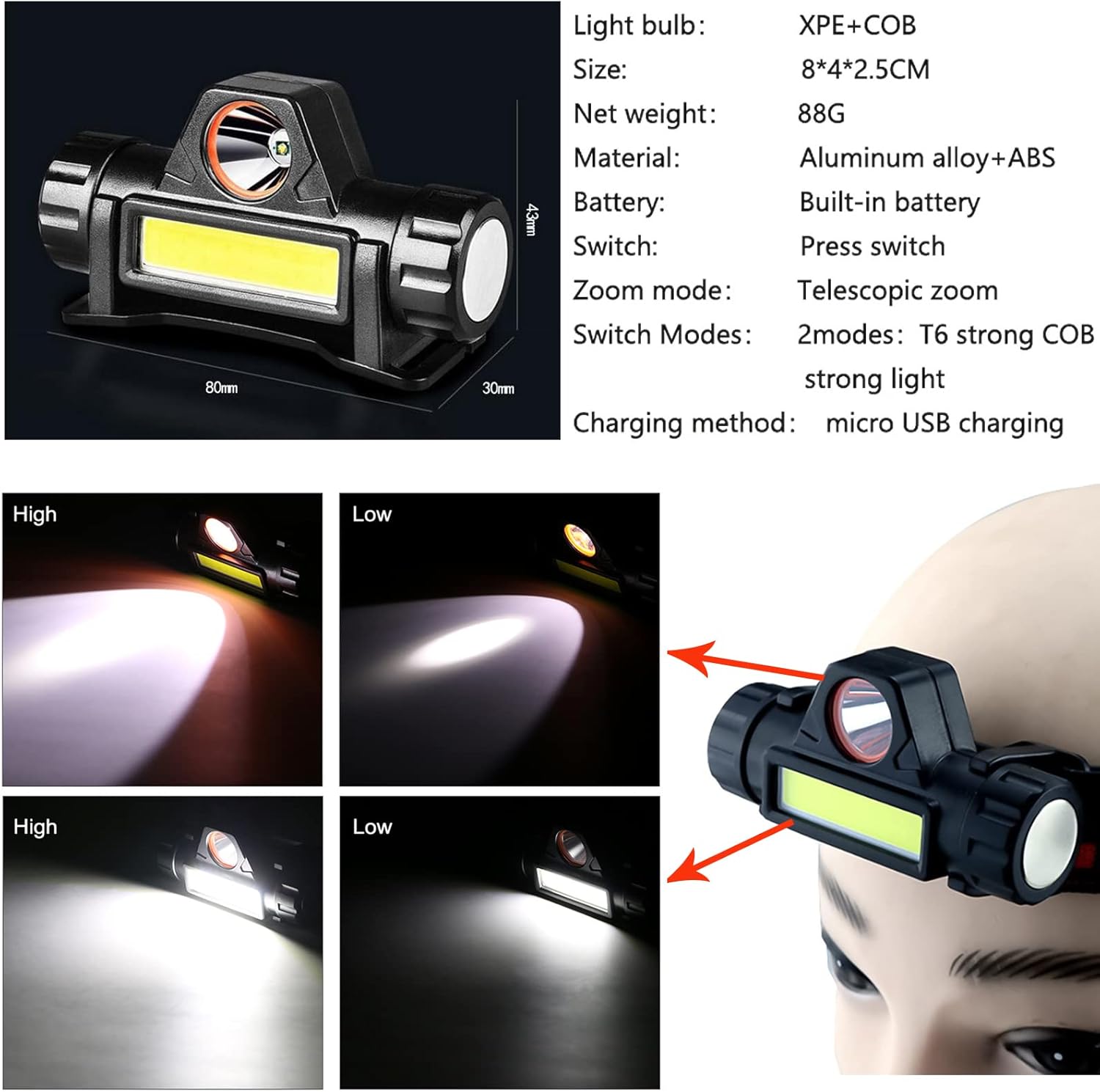 COB Headlamp Rechargeable Wide Beam Headlamp, Lightweight and Bright LED Head Flashlight for Adults and Kids Reading Outdoor Running Camping Hiking : Tools & Home Improvement