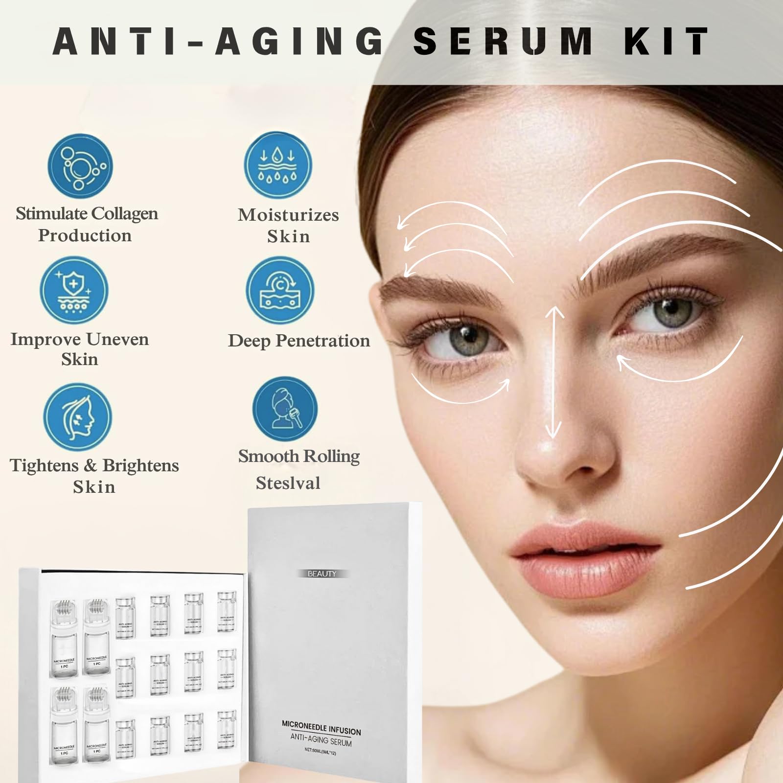 Micro Needling Infusion Facial System,Anti-Aging Microneedling Serum Kit with Collagen & Hyaluronic Acid,Micro needling Roller Kit for Face,Neck & Lip - Image 3