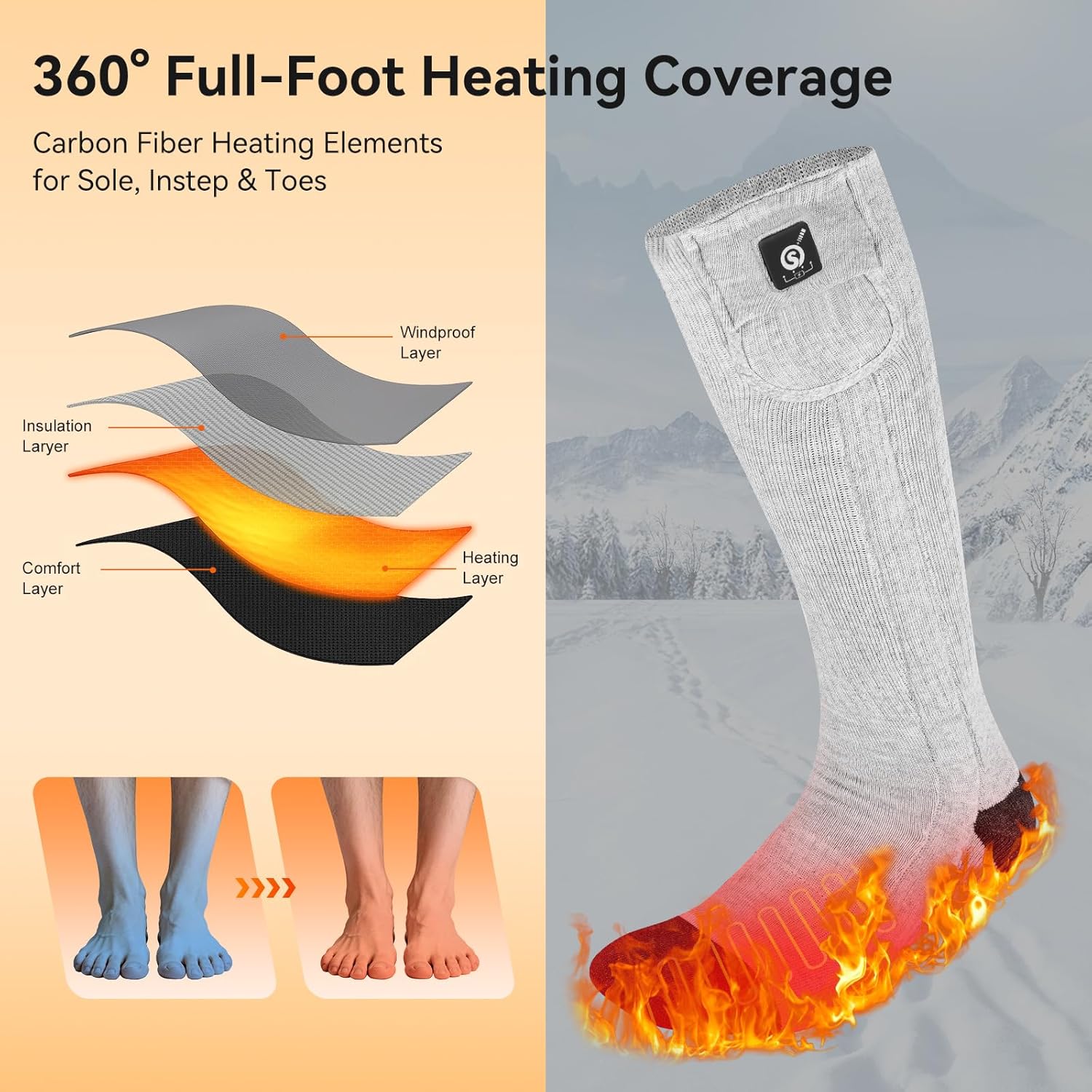 DAY WOLF Electric Heated Socks for Men Women with 3 Heat Levels Up to 10 Hours Rechargeable Battery Powered Warm Socks 2 * 2200mAh Thermal Socks Foot Warmers for Winter Hunting Skiing Hiking - Image 2