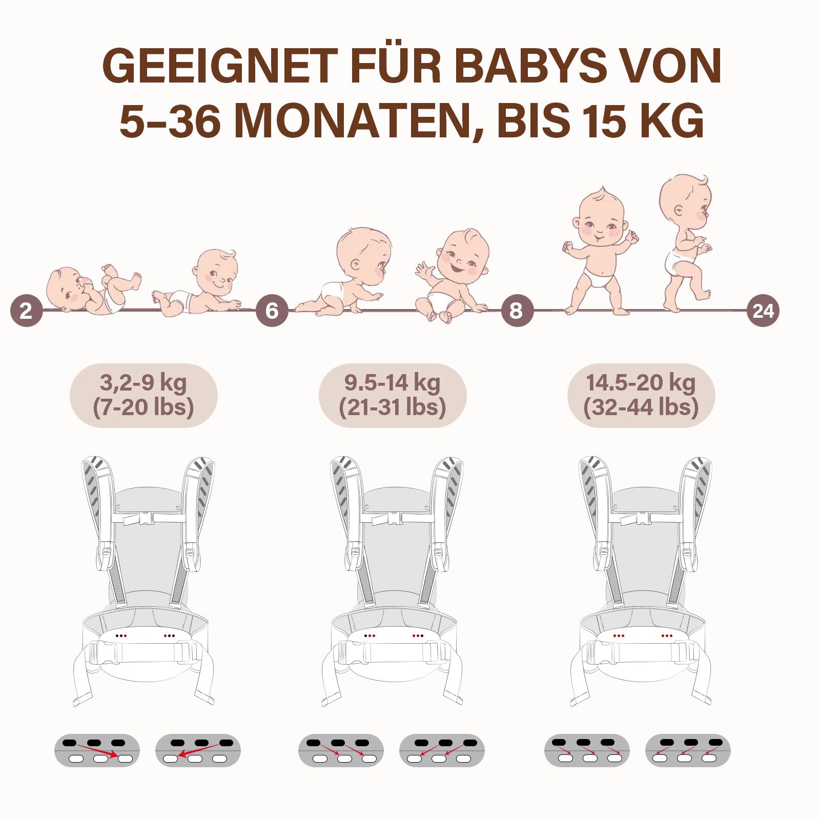 Ergonomische Babytrage mit Hüftsitz, 4D-Gitterpolsterung, Modulares 2-teiliges Tragesystem, Front-Magnetverschluss, Atmungsaktiv, Für verschiedene Tragepositionen Beige