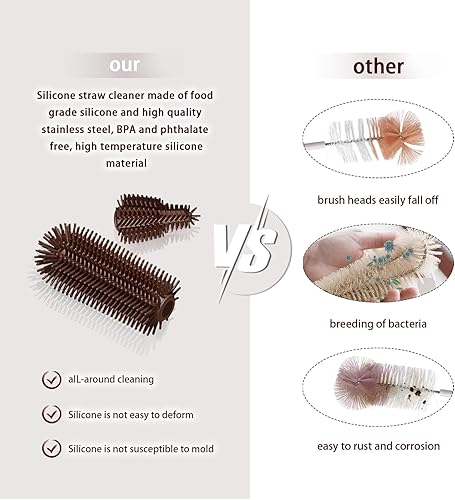 Miniatura 4 de Wqzlyg Juego de cepillo de silicona para biberones y cepillo limpiador de pajitas, cepillos largos para botellas de agua de limpieza completa,