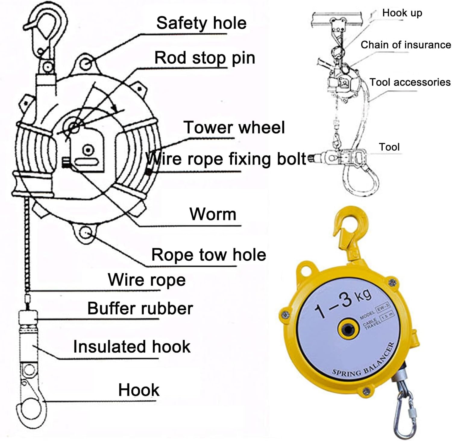 Adjustable Spring Balancer 1.5M Wire Rope & Hook - Heavy-Duty Retractable Tool Holder (5-7kg) for Efficient Tool Management & Workspace Organization