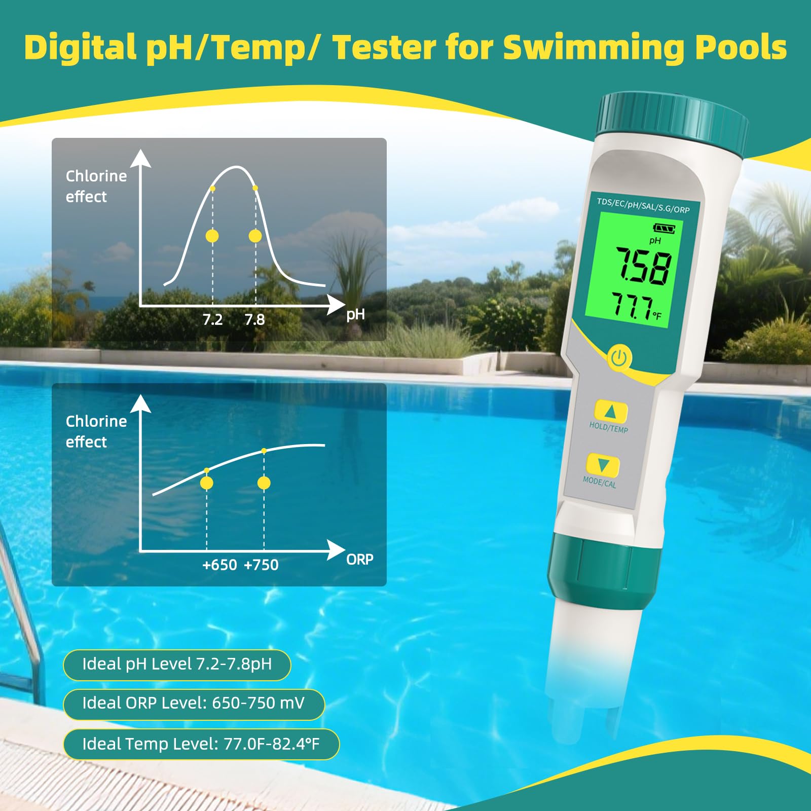 Salzgehalt pH Pool Messgerät, 7 in 1 Salzgehalt Pool Messen für Salzwass Pool, pH Chlor Messgerät pool Wassertester TDS ORP Messgerät für Salzwasser Chlor Pool, Aquarium, Whirlpool