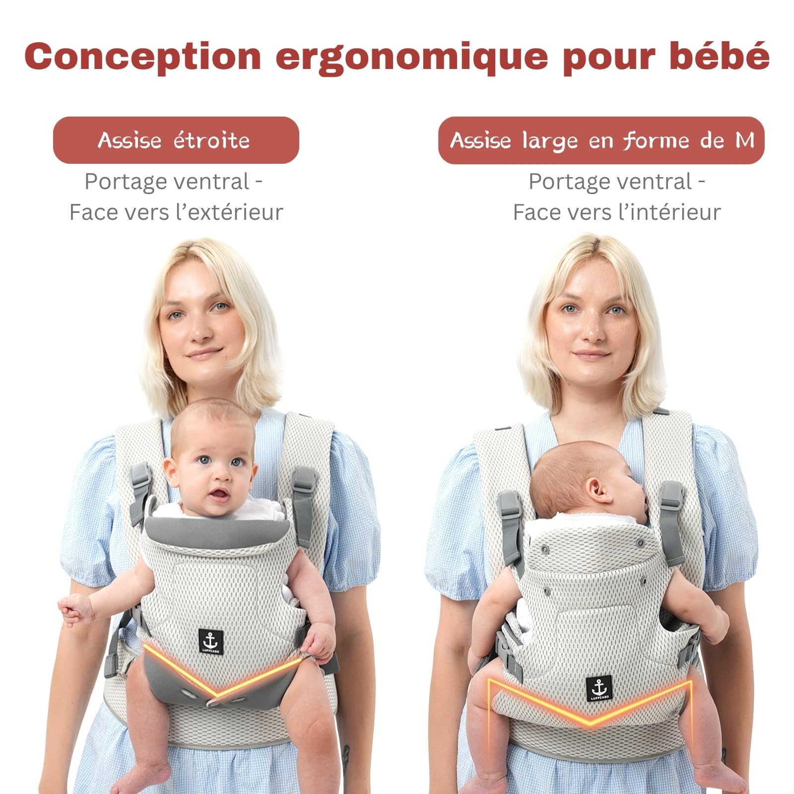 Porte-Bébé En Mesh, Porte Bebe Physiologique, Porte Enfant, Porte Bebe, Porte Bébé Ergonomique, Porte Bebe Ergonomique 5-36 Mois Ultra Respirant Avec 3 Positions
