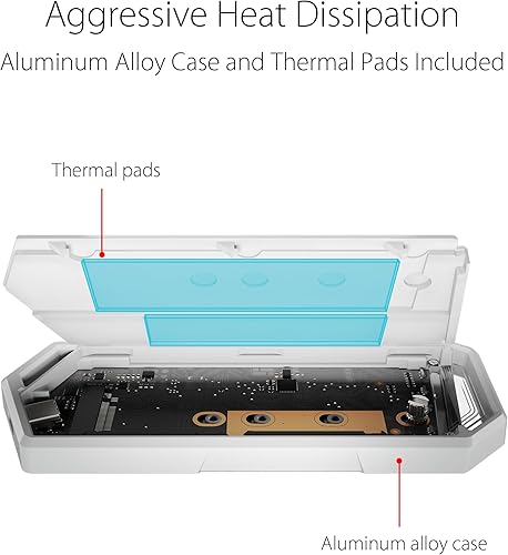 Miniatura 4 de ASUS ROG Strix Arion White M.2 NVMe SSD, carcasa USB 3.2 Gen 2x1 tipo C (10Gbps), doble USB-C a C y USB-C a A, sin destornillador, almohadillas