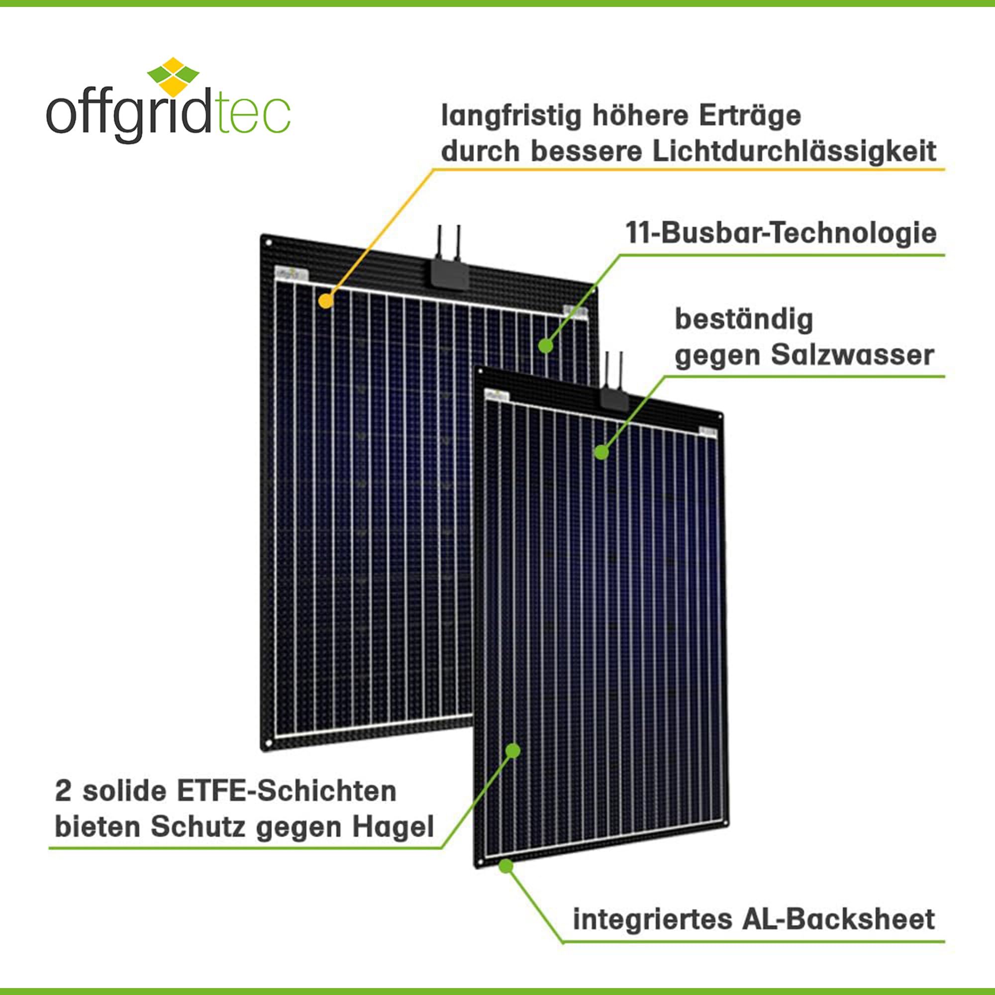 Offgridtec ETFE-AL 60W semi-flexibles18V Solarpanel mit integrierter Aluminiumplatte V2