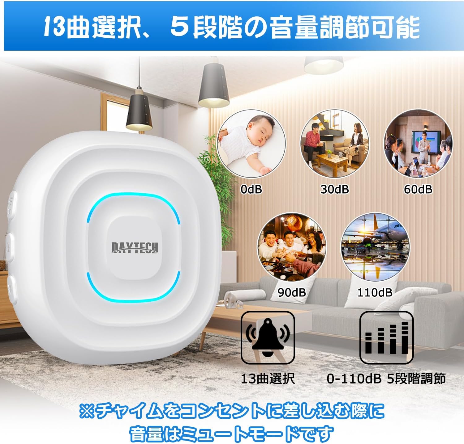 Image illustrating the 13 melody options and 5 volume levels (0dB to 110dB) of the receiver.