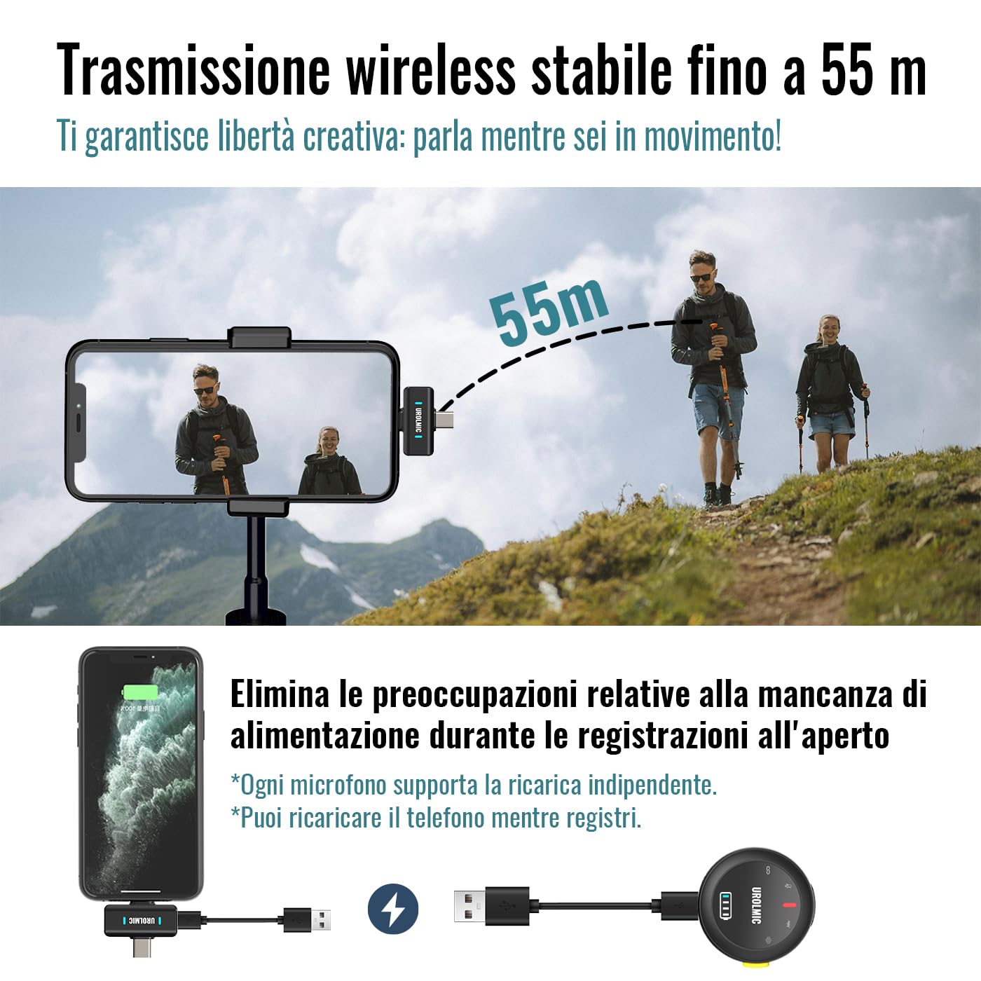 Microfono wireless 2-in-1, 40 Ore di Autonomia, Cancellazione Rumore Professionale, Indossamento Magnetico, Trasmissione 55m, Compatibile con iPhone e Android per Registrazione