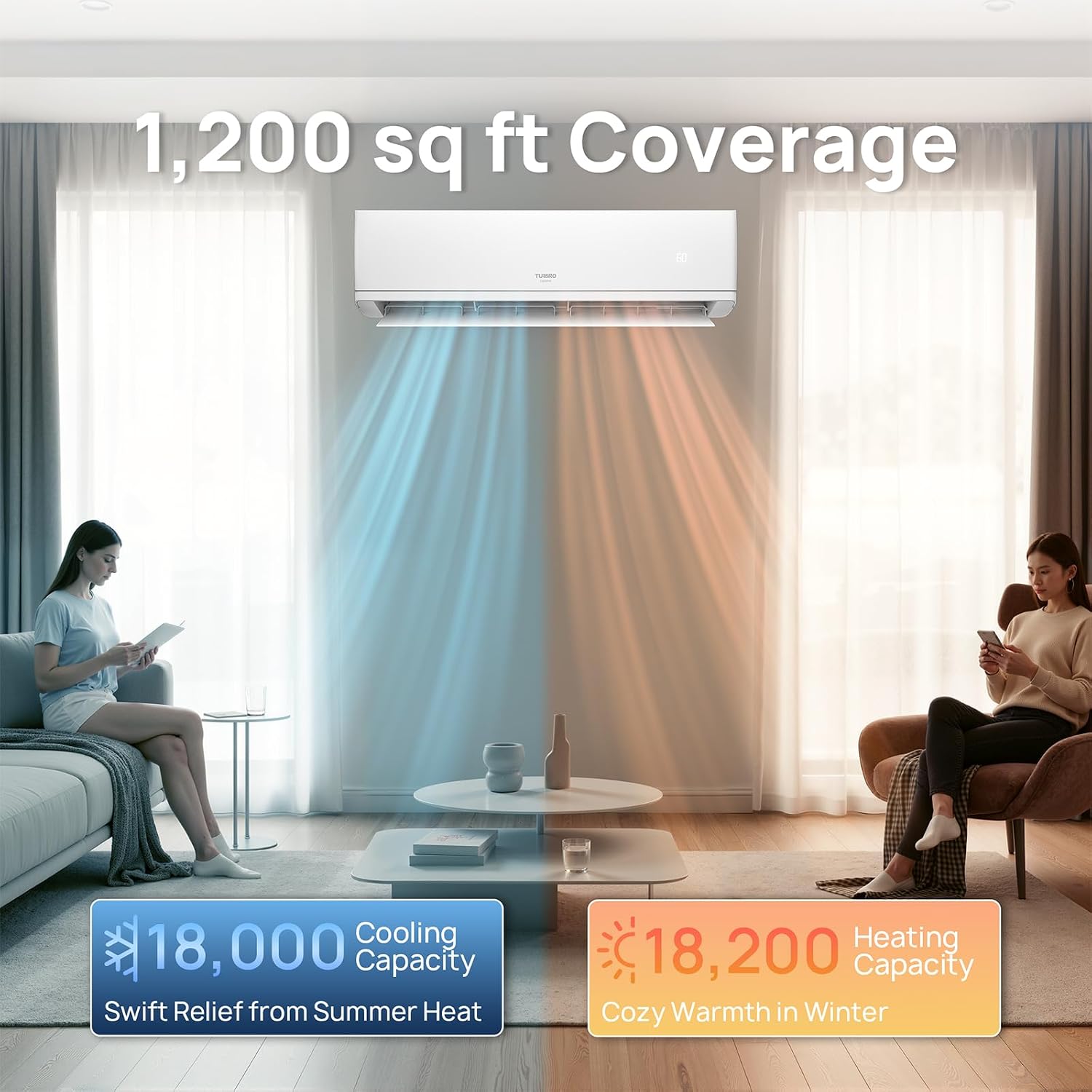 TURBRO 18,000 BTU Ductless Mini Split Inverter AC with Heat Pump, 25 SEER2, 208-230V, 1.5 Ton, Pre-Charged Evaporator, WiFi Control, Cools up to 1200 Sq Ft, Includes Installation Kit, Lapland Series