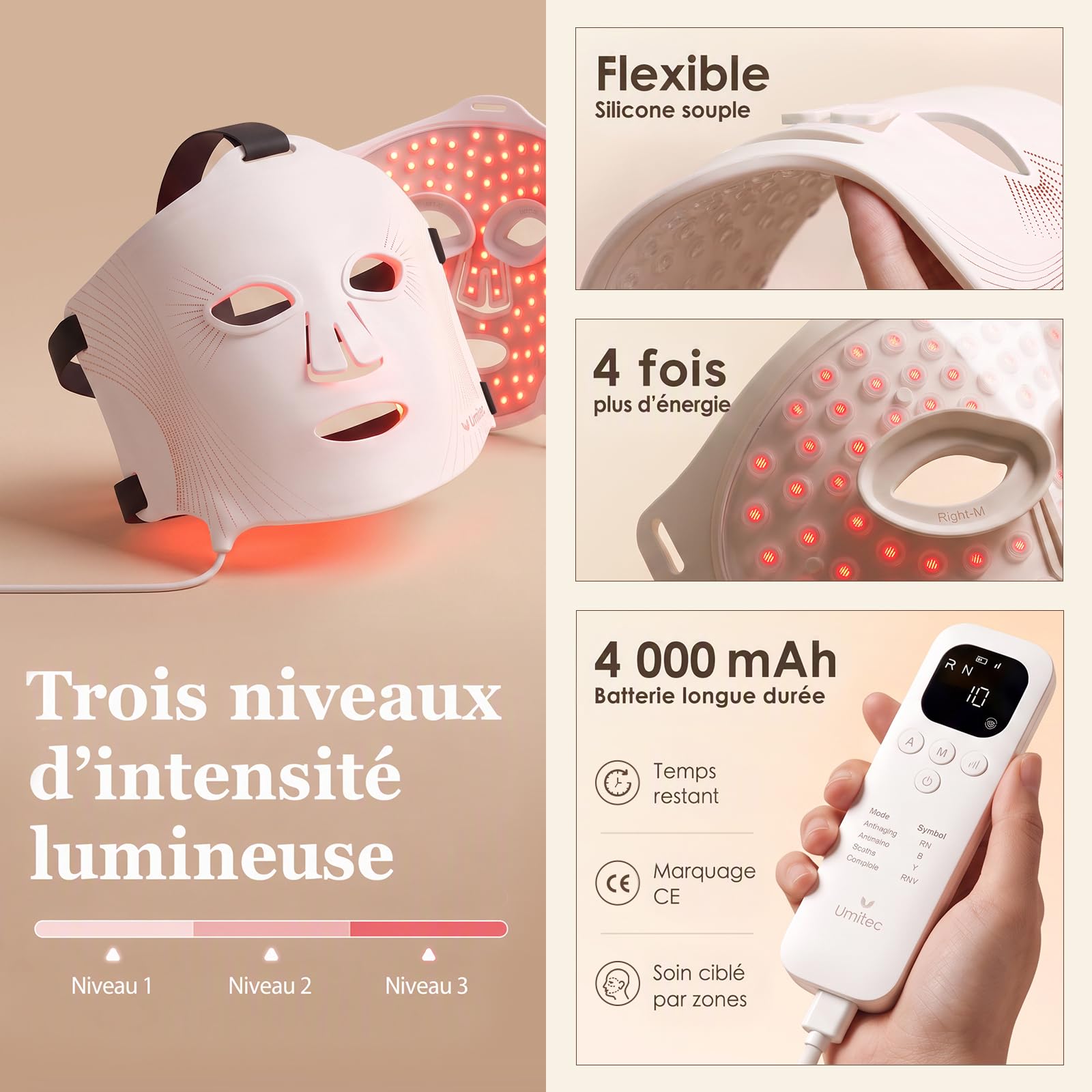 Masque LED Visage, Luminothérapie 4 Modes, Yeux, 4000 mAh(Blanc)