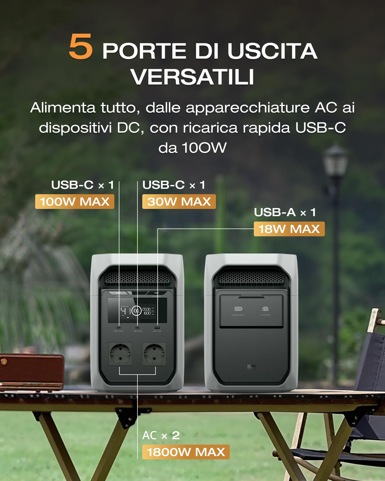 EF ECOFLOW DELTA 3 Classic Power Station Portatile, batteria LiFePO4 da 1024Wh, uscita CA da 1800W (3600W di picco), USB-C da 100W, ricarica rapida di 1 ora, generatore per campeggio, backup domestico