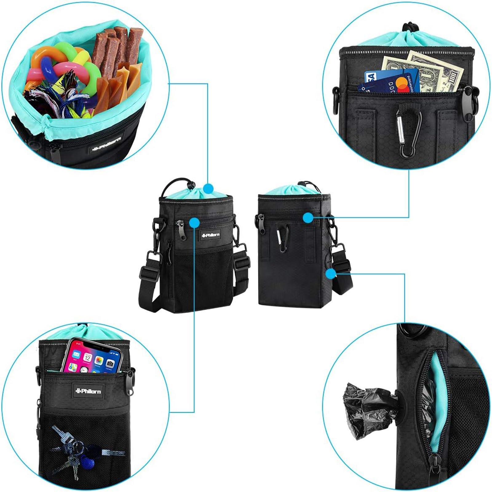 Borsa Addestramento Cane Philorn - Impermeabile Con Dispenser Sacchetti | Porta Snack, Ciotola E Clicker - Foto 4