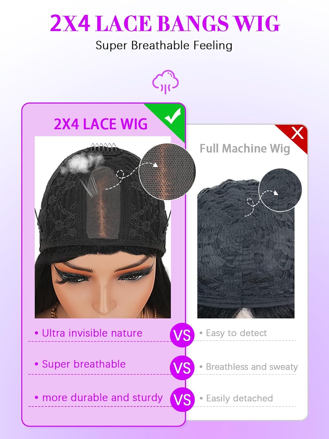 Body Wave Human Hair Wig With Bangs 2x4 Lace Front Wig With Bangs 180% Density Glueless Wear and Go Brazilian Virgin Hair Wig for Black Women Natural Color 14 Inch