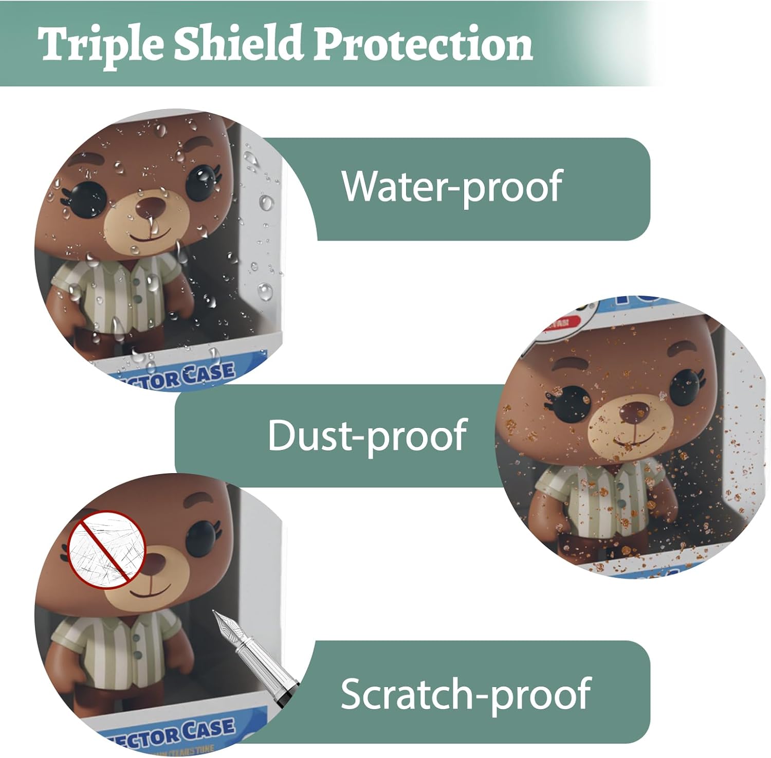 100 Pack Clear Protectors Case Compatible with Funko Pop Protector Case for 4 Inch Figures Collectibles Heavy Duty Crystal Plastic Protector Cases with Protective Film Locking Tabs Auto-Lock Bottom