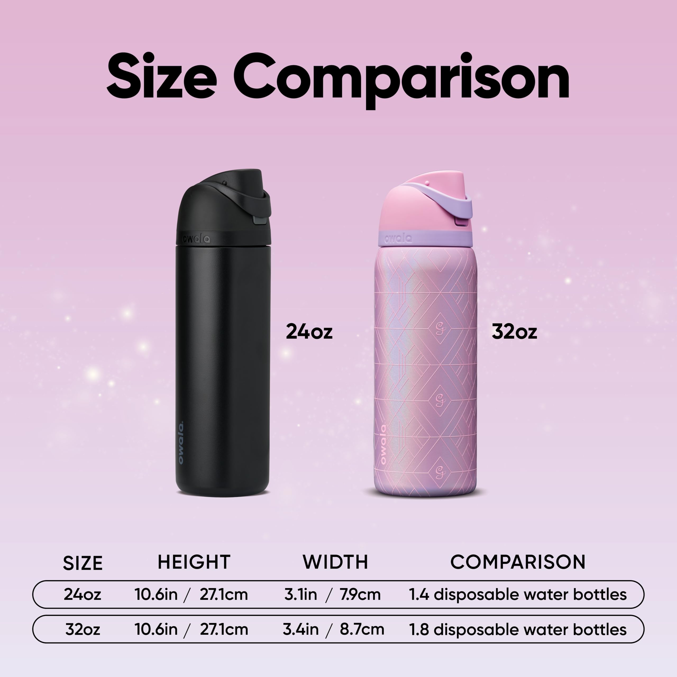 Amazon.com: Owala Wicked FreeSip Insulated Stainless Steel Water