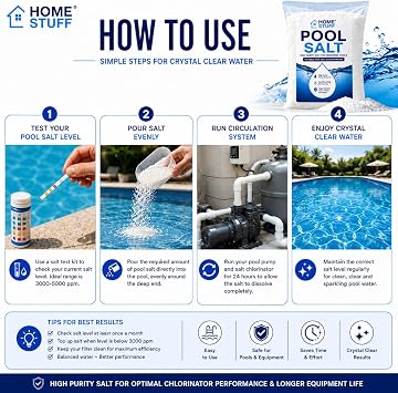 Home Stuff Pool Salt, High Purity Fast Dissolving Swimming Pool Salt for Salt Chlorinator Systems (15kg)