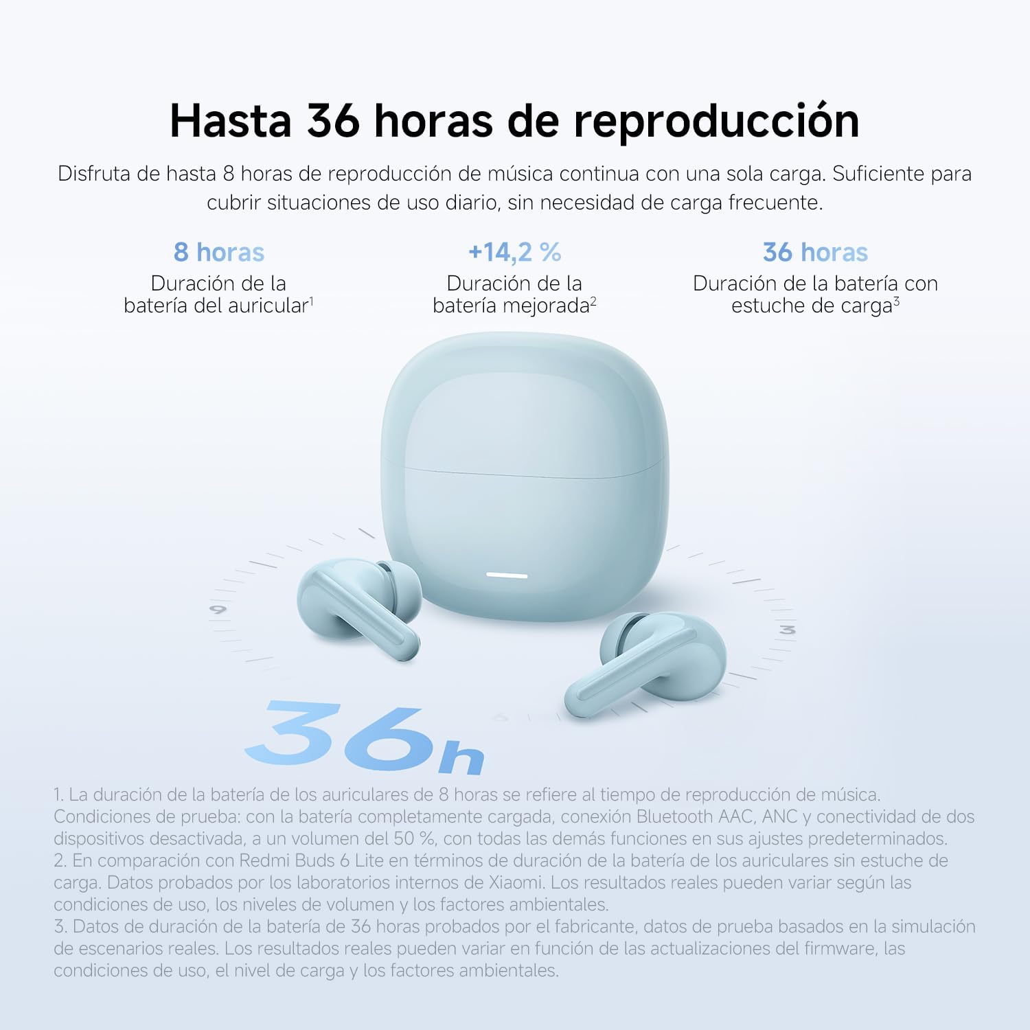 XIAOMI REDMI Buds 8 Lite – Auriculares inalámbricos Bluetooth in-Ear con ANC 42 dB, Driver de 12,4 mm, Graves intensos, hasta 36 h de autonomía, 5 ajustes de EQ y Bluetooth 5.4. Blanco 8