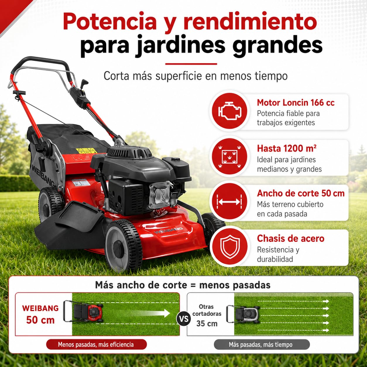 WEIBANG Cortacésped a Gasolina WB 506SC, Motor Loncin 166 CC, Corte 50 cm, Tracción, Función 3-en-1, Chasis de Acero
