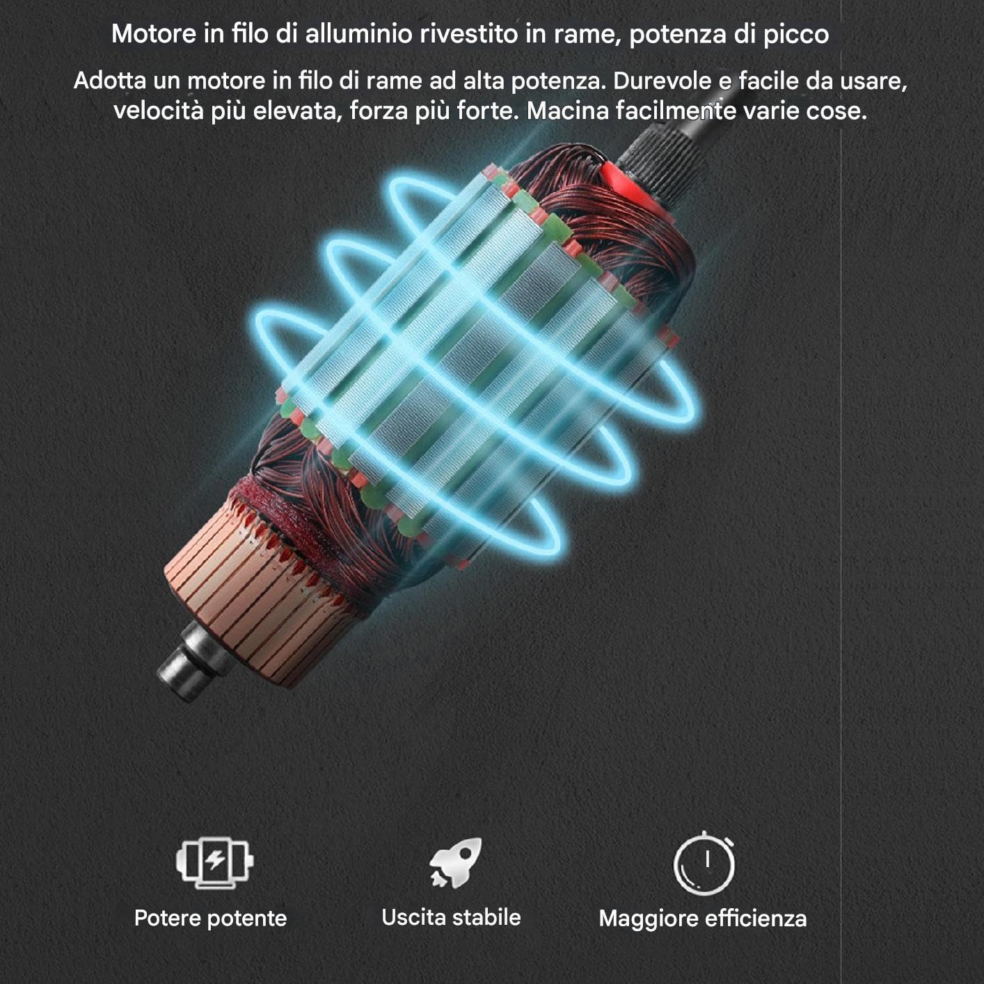 Smerigliatrice Elettrica Per In Acciaio - Maniglia Per Tritatutto Per Spezie Da Cucina, Dispositivo Per Macinazione Fine Per Uso Domestico | Di Alimentazione Motorizzato Per Il Control