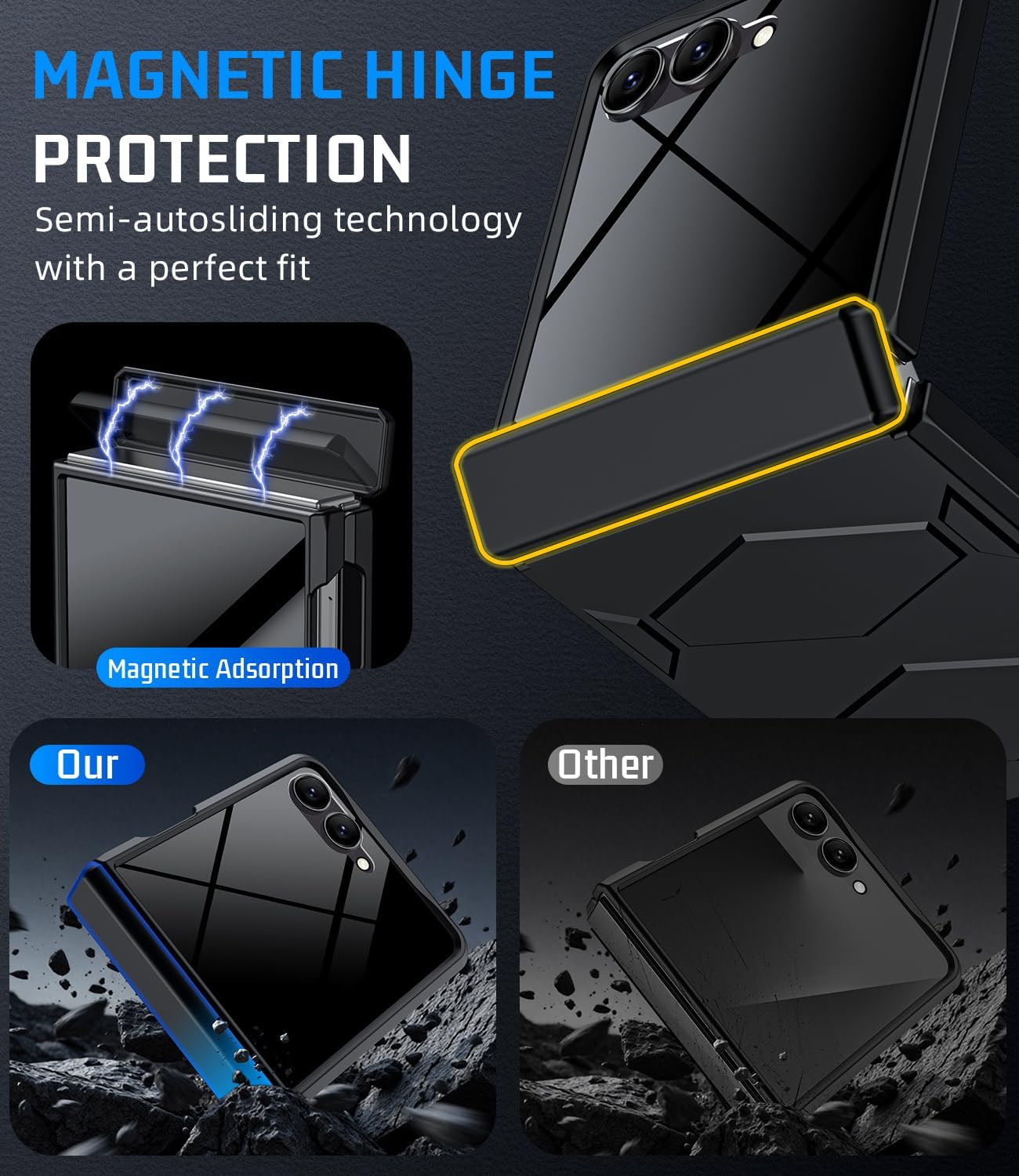 Armor case for Samsung Z-Flip-7: [Privacy Screen Protector] Full-Body Military Grade Protective Phone Case [Anti-Slip] Heavy Duty Cover for Galaxy Z Flip 7 5G(2025)