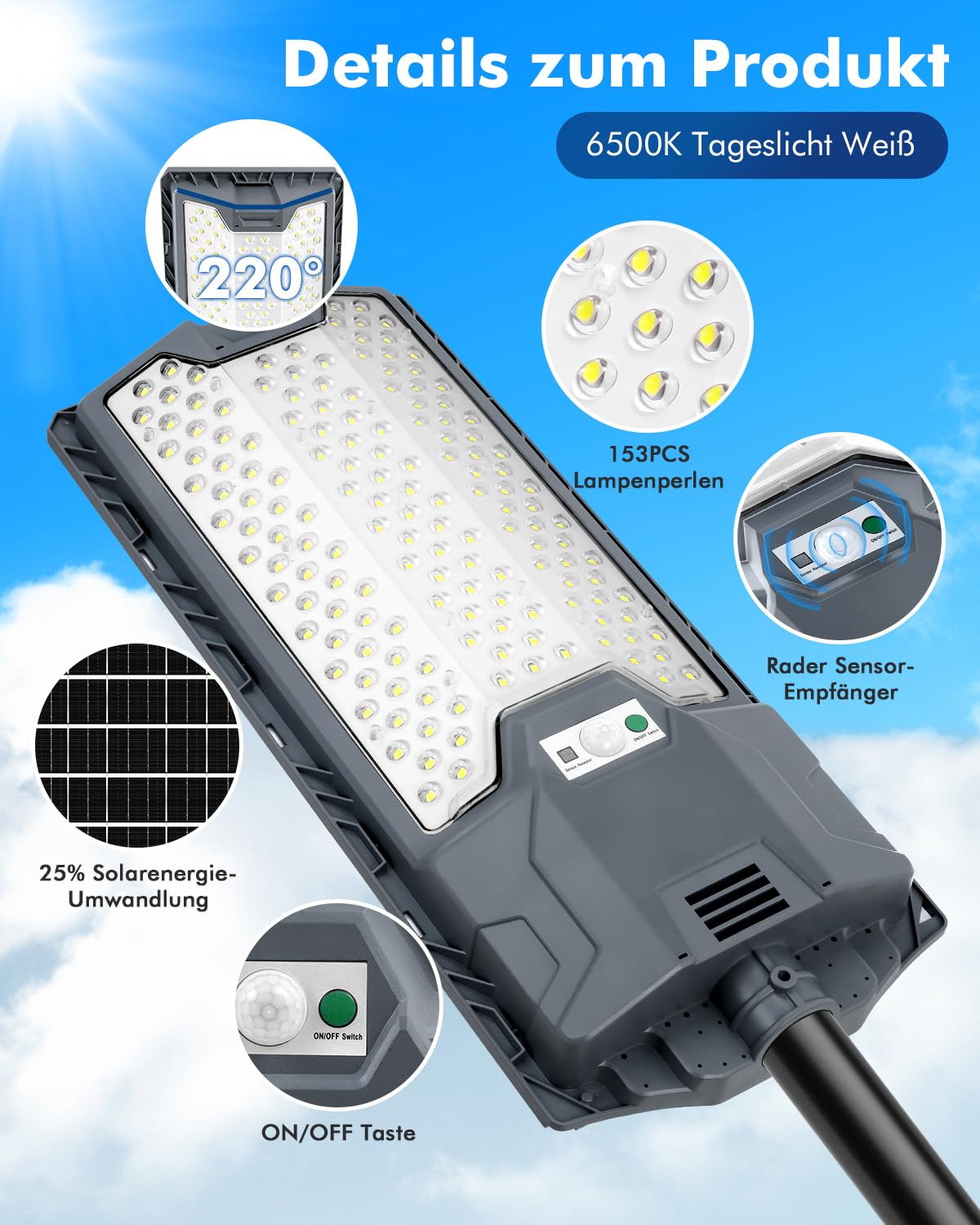 Sararoom Strassenlaternen Strahler Sicherheitsleuchte Wandleuchte | 600W Straßenlampe | Wegeleuchte| Solarlampen für außen mit Bewegungsmelde für Gärten Garage Straßen