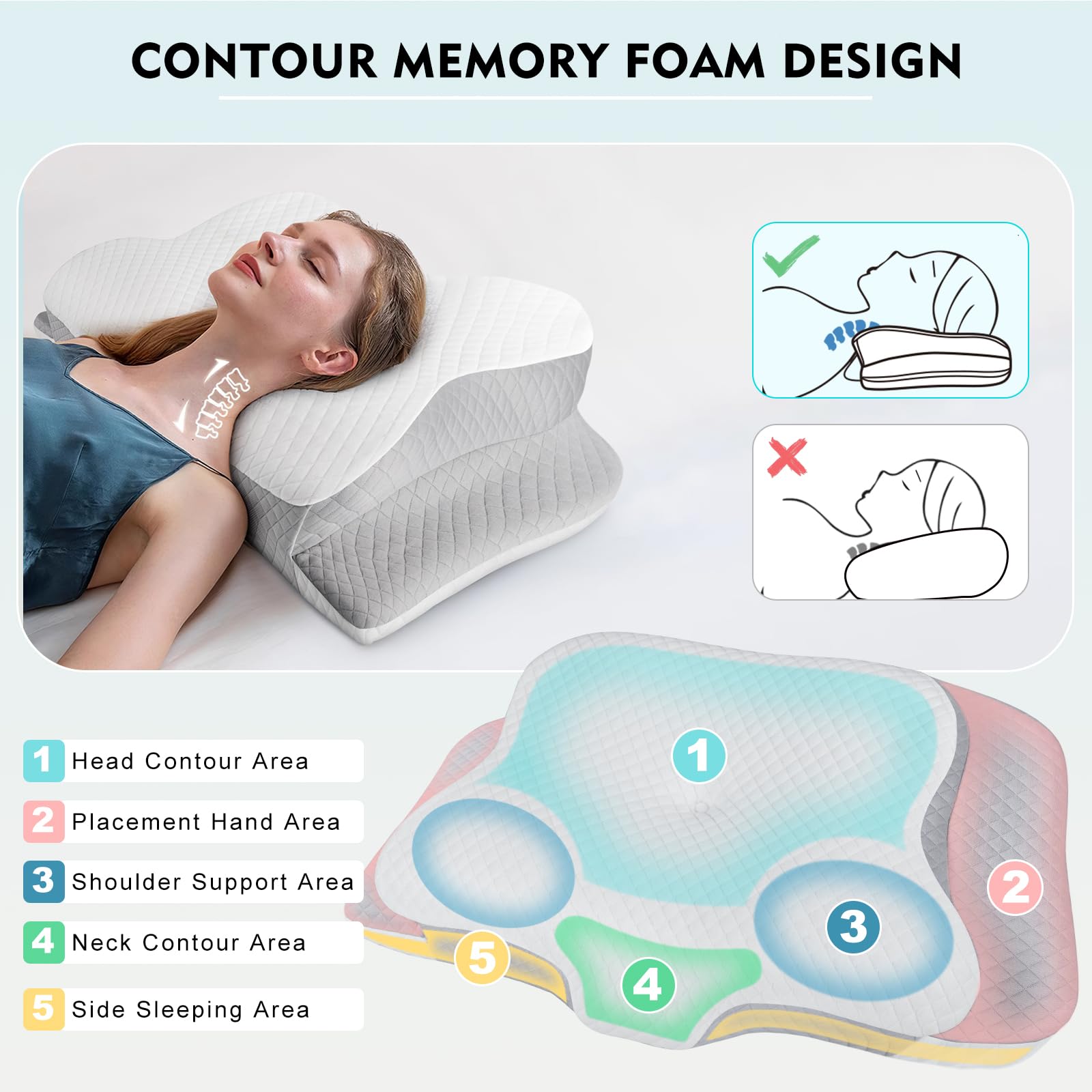 Hydomi Orthopaedic Neck Pillow for Sleeping Cervical Memory Foam Pillow for Neck & Shoulder Pain Relief - Image 3