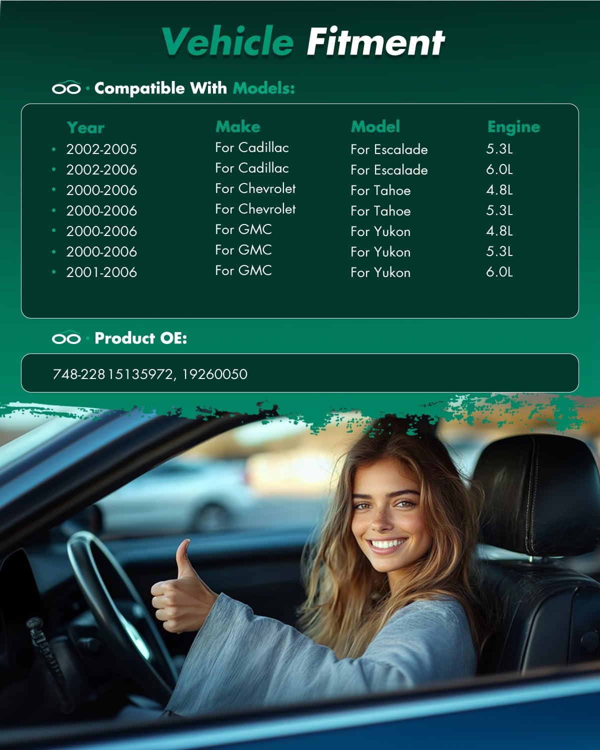 SCITOO 748-228 15135972 19260050 Rear Driver Side Window Regulator W/Motor Compatible for Cadillac Escalade 2002-2006 for Chevrolet for Tahoe 2000-2006 for GMC Yukon 2000-2006