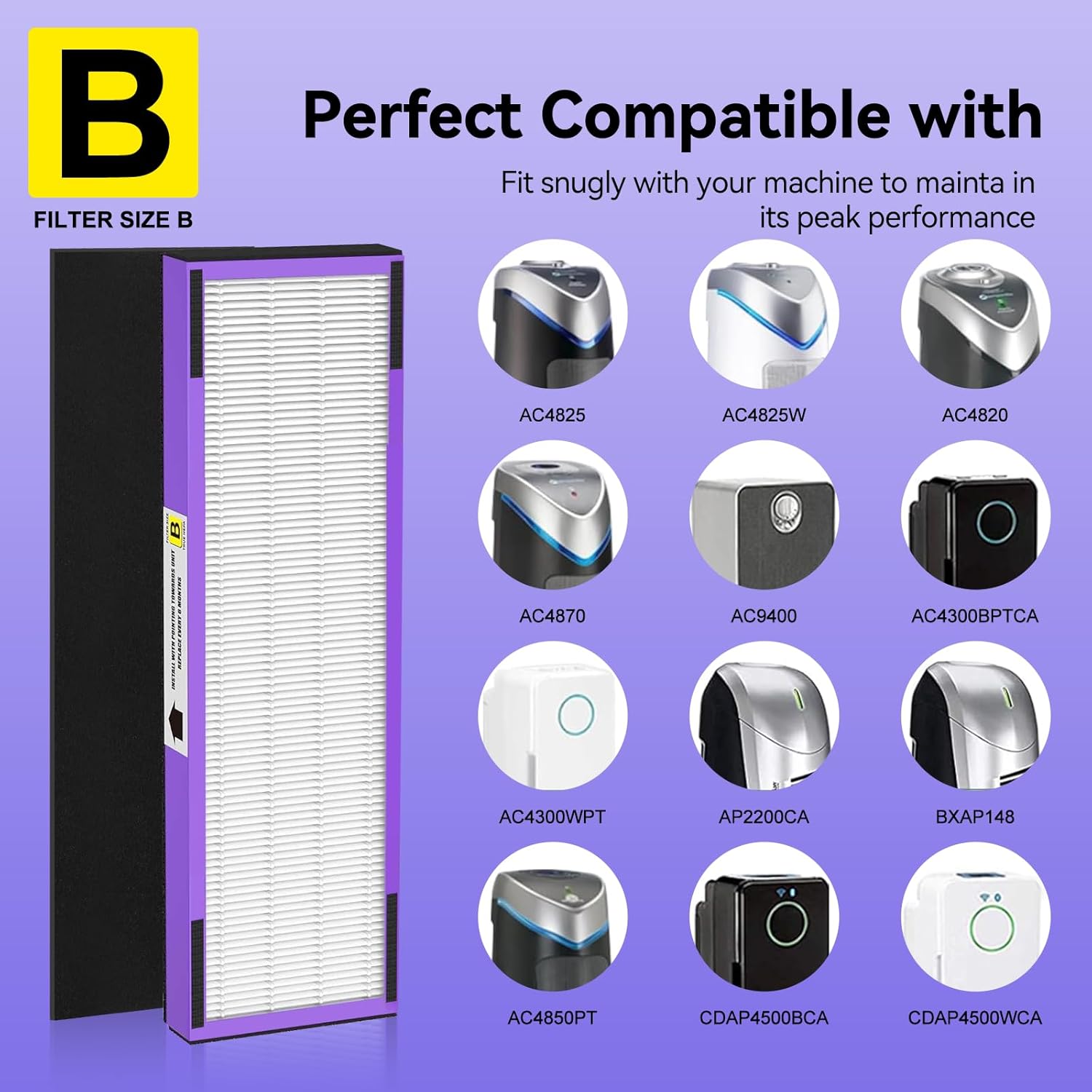 FLT4850PT HEPA Filter B Pet Replacement Compatible with G-Guardian Air Purifier AC4825 AC4825E AC4850PT AC4300 AC4800 AC4900 AC4850,4 H13 True HEPA Filters & 10 Activated Carbon Pre-Filters - Image 3