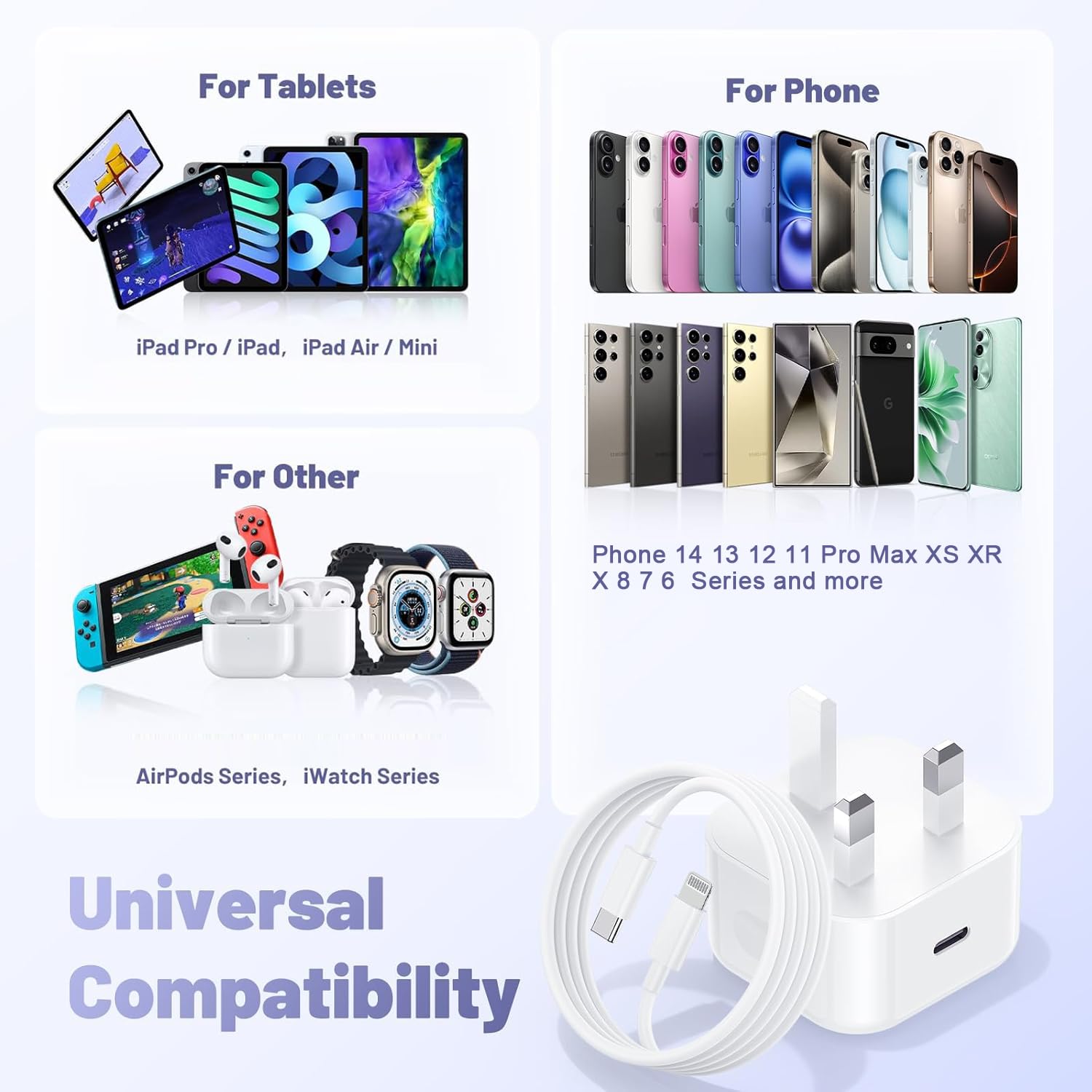 iPhone 14 13 12 11 Charger,3M Long i Phonefast Apple Lightening Charger Cable and Plug USB C 20W Fast Charging for i Phone 14 Plus 14 Pro Max 12 Pro XS XR 8,iPad 7th 8th 9th 2021,Charge lead with Head — view 5